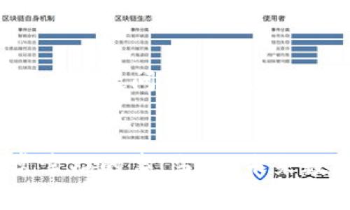   专家揭秘：Tokenim轻钱包独家秘诀，你不可不知的安全与便捷！ / 

 guanjianci Tokenim，轻钱包，数字货币 /guanjianci 

引言：数字货币时代的轻便选择
在如今这个数字货币蓬勃发展的时代，钱包的安全性和便捷性愈显重要。特别是像Tokenim这样的轻钱包，如何确保你的资产安全，又能让你随时随地轻松交易，真的是值得我们深入探讨的话题。你可能会问：“轻钱包到底是什么？”简单而言，轻钱包相较于全节点钱包来说，它在占用设备资源、同步速度等方面都具有显著优势，正因如此，越来越多的人开始关注并使用轻钱包。

Tokenim钱包的核心特点
说到Tokenim轻钱包，它有几大核心特点，绝对是用户们选用它的重要原因。首先，Tokenim支持多种数字货币，像比特币、以太坊等热门币种应有尽有，这可是个非常棒的功能！当然，你还可以管理不同币种的资产，真是方便得不要不要的！

安全第一：Tokenim的安全机制
安全性这一块，Tokenim可谓是下足了功夫。它采用了多重加密技术，数据保护得相当到位。用户的私钥完全存储在设备本地，Tokenim不会主动收集或存储用户的私人信息，这样的话，即使是遭遇了黑客攻击，你的资产也能有效保障。说真的，大家在使用数字货币的时候，最怕的就是安全问题嘛。

便捷性：随时随地的交易体验
接下来，让我们聊聊Tokenim的便捷性。轻钱包的优势就在于它对设备要求不高，用户可以在手机、平板等多种设备上使用，随时随地都能进行交易。想象一下，在咖啡馆里，你可以轻松地使用Tokenim进行支付，真是太酷了！

如何下载和使用Tokenim
如果你对Tokenim产生了兴趣，那么接下来我就是要告诉你如何下载和使用。首先，前往Tokenim的官方网站或者应用商店，下载并安装应用。安装完成后，按照提示注册账户，这一步非常简单，只需要几分钟。接着，设置好你的安全密码，确保你的钱包安全。之后，你就可以轻松开始管理你的数字资产了！

Tokenim的独特功能
Tokenim不仅提供了基本的数字货币存储和转账功能，还引入了一些独特的玩法，比如资产交换功能。用户可以在Tokenim内部直接进行不同币种间的转换，这对于喜欢交易的用户来说，无疑是一大福音。同时，Tokenim也注重用户体验，操作界面非常友好，上手快，不容易搞混。

社区与支持：用户之声
使用Tokenim的用户社区也非常活跃，大家共同讨论交易策略、分享使用经验和安全小贴士。如果你在使用过程中遇到任何问题，Tokenim也提供了强大的客服支持，随时解答用户的疑问，让你使用得更加放心。

总结：Tokenim轻钱包的优势与未来
总而言之，Tokenim轻钱包凭借其多重优点，在便捷性、转账速度和安全性上都表现得相当出色。对于我们普通用户而言，能够轻松、安全地管理自己的数字资产，实在是一件非常幸福的事！当然，未来数字货币的世界会怎样发展，我们拭目以待，希望Tokenim能持续为我们带来更好的服务和更多的惊喜！