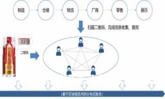   专家教你如何重建Token