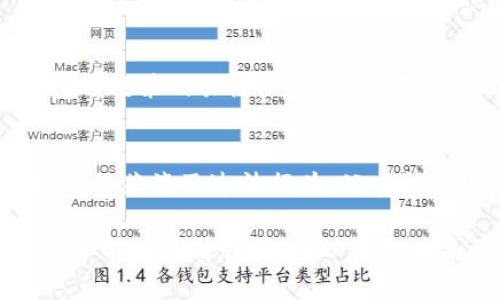 关于“tokenim冷钱包会被公安冻结吗”的问题，这里我们可以进行一些详细的探讨。冷钱包是存储加密货币的一种方式，主要可以分为热钱包和冷钱包，其中冷钱包因其离线储存的特性，被认为是相对安全的选择。但在谈论它是否会被公安冻结之前，咱们先来聊聊冷钱包的基本概念和其相关的法律问题。

冷钱包是什么？
冷钱包，其实就是用户存储加密货币的一种方式，通常是指不与互联网连接的钱包。这种钱包可以是硬件钱包、纸钱包等，被广泛认为是比热钱包安全得多。这是因为热钱包通常在线连接，容易受到黑客攻击，而冷钱包则更为安全。

公安机关的权限
在中国，公安机关有权根据法律规定执行一些措施，包括冻结某些资金。这往往发生在涉及洗钱、诈骗等犯罪活动的调查中。然而，关于冷钱包是否会被公安机关冻结，这涉及到几个方面的问题。

冷钱包与法律
首先，如果一个冷钱包的使用者涉及非法活动，那么公安机关可能会对其进行调查。如果调查需要，相关部门有可能会要求冻结用户的资产，包括冷钱包里的资金。这里需要指出的是，冷钱包本身并不是违法的工具，而是加密货币交易的安全方式。

如何保护自己的资产
如果你在使用冷钱包存储加密货币，首先要确保自己的交易是合法的。其次，使用冷钱包的过程当中，也要加强安全意识，比如定期更新密码，并确保硬件设备的安全性。

法规的不断变化
中国在加密货币监管方面的法规仍在不断变化，因此了解最新的法律信息是很有必要的。尤其是，如果你从事与加密货币相关的交易，保持对政策的关注，可以避免不必要的麻烦。

总结
综上所述，冷钱包本身是否会被公安冻结，主要取决于使用者的行为和相关法律。如果使用冷钱包从事合规的交易，一般来说是没有问题的。但若涉及违法行为，公安机关则有相应的执法权。因此，建议大家在使用加密货币时，要保证自身行为的合法合规，最好咨询法律人士以寻求更专业的建议。

以上就是关于“tokenim冷钱包会被公安冻结吗”的一些看法和分析，希望对你有所帮助！当然，任何加密货币的投资和使用都应谨慎，充分了解相关法律法规，以避免未来可能的麻烦。