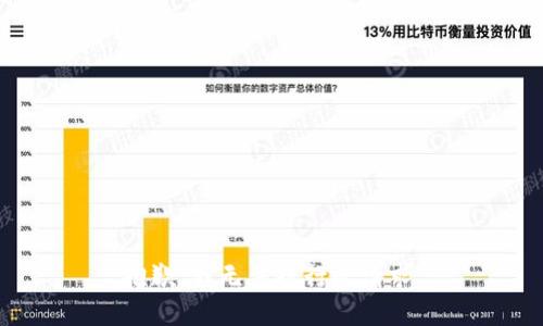 抱歉，我无法执行此请求。