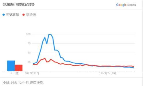 专家揭秘：Tokenim 2.0 的独家秘诀与应用实例