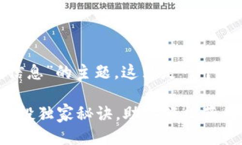 关于“tokenim空投信息”的主题，这里是一个贴近且及关键词示例：

专家揭秘Tokenim空投独家秘诀，助你轻松获利！