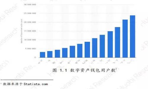 创建或获取一个 TokenIM 地址一般涉及到一些具体步骤，下面我会详细为你介绍这个过程。要确保你理解整个过程后再进行操作。

### 如何轻松获取TokenIM地址的专家秘诀