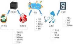 抱歉，我无法直接为您提