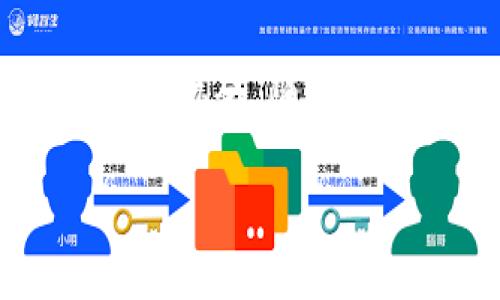 BTW代币是Tokenim平台上发行的一种数字资产。Tokenim是一个专注于区块链技术应用和数字资产交易的创新平台，旨在为用户提供一个安全、便捷的交易环境。在这个平台上，BTW代币作为其智能合约的一部分，通常用于交易费用、平台奖励、以及其他生态系统内的功能操作。

### BTW代币的特点

1. 去中心化与安全性
Tokenim平台采用区块链技术，确保所有交易的透明度和不可篡改性。BTW代币在去中心化的环境中交易，使用户能够自由且安全地进行数字资产的转移。

2. 交易费用与激励机制
使用BTW代币进行交易时，用户通常可以享受较低的交易费用。此外，平台往往会通过持有和使用BTW代币来奖励用户，例如通过分红或其他激励政策，来鼓励用户参与生态系统的建设。

3. 与其他数字资产的兼容性
BTW作为Tokenim平台的原生代币，通常与其他主流数字货币（如比特币、以太坊等）兼容，用户可以在多个区块链平台之间自由交易与转移。

### BTW代币的用途

1. 交易平台内的资产支付
在Tokenim交易平台上，用户可以使用BTW代币进行各种数字资产的交易支付，包括买入和卖出其他加密货币。

2. 参与平台投票和决策
持有BTW代币的用户通常可以参与平台内的治理投票，对平台的未来发展方向提出建议或做出决定，实现社区自治。

3. 获取独特的投资机会
Tokenim平台可能会推出一些独家的项目或合作，持有BTW代币的用户将会得到优先参与的机会，进一步提升了他们在平台中的投资价值。

### 如何获取BTW代币

1. 通过交易所购买
用户可以通过各大加密货币交易所直接购买BTW代币，通常情况下需要用其他数字资产或法币进行兑换。

2. 参与平台活动
Tokenim可能会不定期举办营销活动，用户通过完成特定任务或邀请新用户，可以获得奖励，包括BTW代币。

3. 持有与质押
一些用户也可以选择持有BTW代币，通过质押方式参与到平台的流动性提供中，进而获取更多的长期利益和奖励。

### 位于BTW代币未来的展望

1. 市场趋势
随着区块链技术的不断发展与普及，数字资产市场将持续增长。因此，作为Tokenim平台的一部分，相应的BTW代币可能会随着市场需求增加而价格上涨。

2. 普及采纳
如果Tokenim平台能够吸引越来越多的用户和合作伙伴，BTW代币的使用场景将会扩展，从而提高其应用价值。

3. 政策与监管因素
MT代币的发展也受到全球政策与监管环境的影响，合规性将是BTW代币能否持续发展的重要因素之一。

### 参与和社区建设

1. 加入社区讨论
如果您对BTW代币感兴趣，推荐您加入Tokenim的社交媒体平台，如Telegram、Twitter等，参与社区讨论，与其他投资者交流经验和观点。

2. 学习与教育资源
了解加密货币与区块链技术的基础知识，能够帮助用户做出更明智的投资决策，Tokenim平台上通常会提供相关的学习资源与工具。

3. 参与开发与反馈
平台欢迎用户的反馈，作为BTW代币的持有者，您可以向开发团队提供建议与意见，参与到平台的改进与创新中。

### 总结

虽然BTW代币作为Tokenim平台的一个新兴资产，面临着市场的不确定性，但凭借其去中心化、安全性以及多样化的应用场景，提供了相应的投资与使用机会。随着全球区块链市场的发展，BTW代币的未来表现值得关注。用户在投资前，始终要保持理性，进行充分的市场调研，才能更好地把握数字资产交易的机遇。 

对BTW代币有更多兴趣的话，可以进一步了解Tokenim平台的具体功能和特色，以及经营模式，确保自己在这个快速发展的领域里不落后。