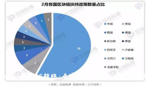 Tokenim的EOS转账：专家揭秘独家秘诀，轻松完成