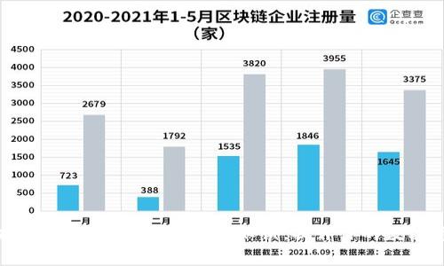 以太坊的抽象钱包：专家揭秘独家秘诀，提升你的数字资产安全性