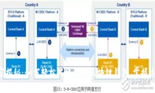 专家独家揭秘：如何轻松搭建你的区块链钱包，掌握这一秘诀！
