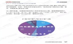 如果你在使用Tokenim钱包时