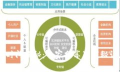 以太坊钱包同步时间揭秘