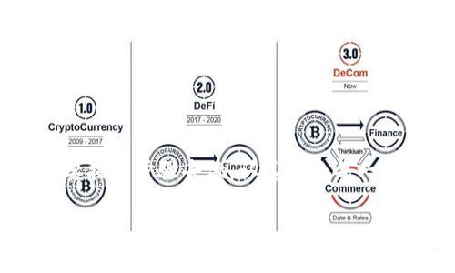 将ETC转入Tokenim钱包的过程其实并不复杂，但为了确保安全和顺利操作，建议仔细阅读以下步骤。这里将一步步解析如何将以太坊经典（ETC）转入Tokenim钱包，包括一些小技巧和注意事项。

步骤一：准备工作

在开始之前，有几个关键要素需要准备好：

ul
    listrongTokenim钱包：/strong确保你已经安装并注册了Tokenim钱包，如果还没有的话，可以去他们的官网或应用商店下载。/li
    listrongETC钱包地址：/strong了解如何找到你的Tokenim钱包中的ETC地址，可以在钱包中查看到账户详细信息。/li
    listrong一定数量的ETC：/strong确保你有足够的ETC来进行转账，记得留出一些手续费。/li
/ul

步骤二：获取ETC钱包地址

打开你的Tokenim钱包，找到“接收”或“收账”选项。这通常是一个很明显的按钮。点击后，你会看到一串字符串，这就是你的ETC地址。为了避免出错，可以选择“复制”地址。

说真的，确保这个地址是正确的非常重要，因为区块链交易是不可逆的，一旦资金发送到错误的地址，就很难找回来了。为了安全起见，也可以通过扫描二维码的方式获取地址。

步骤三：从其他钱包或交易所转账ETC

现在你需要打开你之前存放ETC的地方，比如说一个交易所或者其他钱包。接下来，按照以下步骤进行：

ul
    listrong选择转账：/strong在你的ETC钱包或交易所账户中，找到“转账”或“发送”功能。/li
    listrong输入金额：/strong在这里输入你想要转入Tokenim钱包的ETC金额，留意手续费。/li
    listrong粘贴地址：/strong在收款地址框中，将刚才复制的Tokenim ETC钱包地址粘贴进去。/li
/ul

步骤四：确认和发送

完成以上步骤后，通常会有一个确认的界面。在这里再次确认你输入的信息是否正确，特别是地址。即便是个别的字符错误，也可能导致你的资金丢失。

确认无误后，就可以点击“发送”或者类似的按钮来提交交易了。此时，你的ETC将会开始转账到Tokenim钱包。这个过程可能需要几分钟到几十分钟不等，这取决于网络情况。

步骤五：检查余额

转账完成后，返回到你的Tokenim钱包中，查看ETC的余额是否已经更新。这一过程在区块链上会有确认记录，如果还未显示到账，稍等片刻再刷新试试。

如果还是没有到账，可以检查一下转账记录，确认交易是否成功。确保所有信息没问题后，如果需要的话，可以联系客服的支持。

小贴士：保护你的资金安全

为了确保你的资金安全，以下是一些通用的建议：

ul
    listrong启用双重认证：/strong无论在哪个钱包或交易所，启用双重验证都是非常重要的，增加额外的安全层。/li
    listrong保持软件更新：/strong时刻保持你的Tokenim钱包和其他软件的最新状态，避免漏洞。/li
    listrong小额测试：/strong如果你是第一次转账，可以先试着转一个小额，确认无误后再进行较大的转账。/li
/ul

总结

现在你已经了解了如何将ETC转入Tokenim钱包。这整个过程虽然看起来有点复杂，但实际上只要按照步骤去做，认真检查每一个细节，其实都不会有太大问题。希望这些信息对你有帮助！如果你还有其他问题，随时可以问我！

ETC, Tokenim钱包, 转账步骤/guanjianci