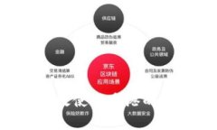 专家揭秘：如何高效使用香港的Tokenim独家秘诀
