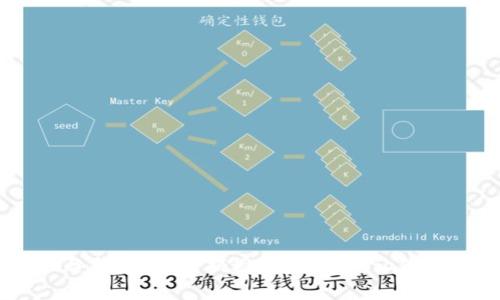 USDT搬砖必备钱包：专家揭秘独家秘诀，让你轻松赚取收益
