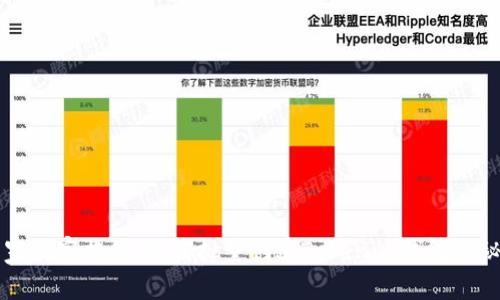 专家独家揭秘：如何批量创建Tokenim钱包的秘密