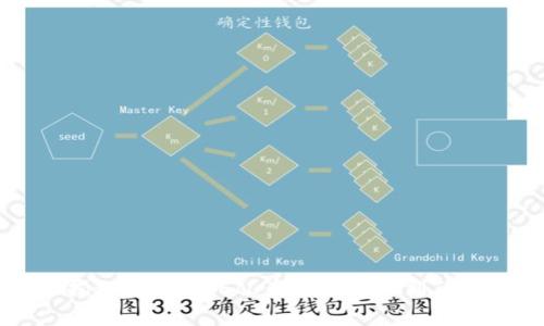 专家独家揭秘：如何将FIL币轻松添加到TokenIm钱包