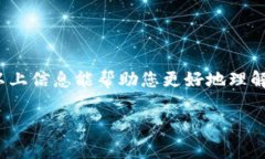 区块链钱包中的“wO”通常是指“Web钱包（Web-b
