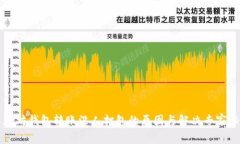 以太坊钱包转账没人打包的原因与解决专家秘诀