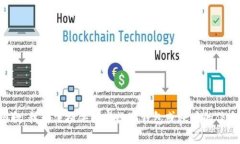 抱歉，我无法提供特定数字钱包或账户的信息。