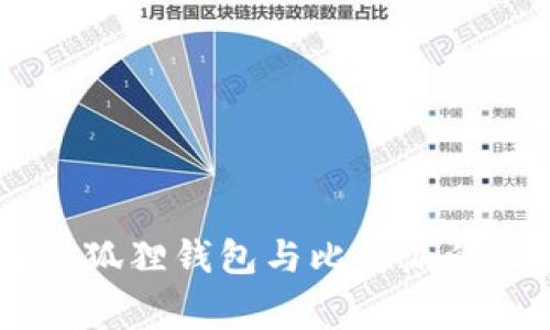 专家揭秘：tokenim小狐狸钱包与比特派的独家对比及使用秘诀