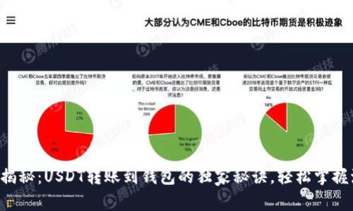 专家揭秘：USDT转账到钱包的独家秘诀，轻松掌握流程！