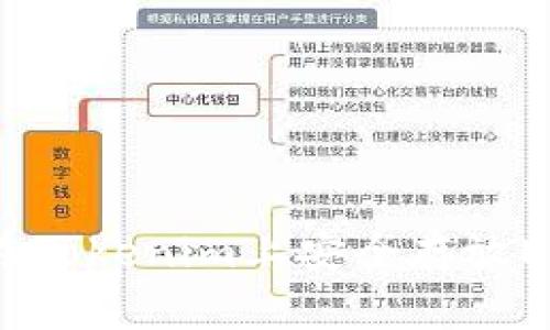 专家揭秘：如何在Tokenim上安全存放EOS币的独家秘诀
