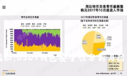 专家揭秘：USDT钱包安全性分析与防盗秘诀