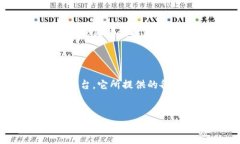 Tokenim：如何通过多元化商