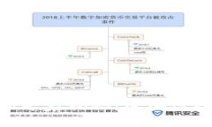 揭示Tokenim的专家揭秘：区