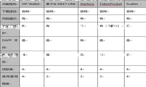 在处理Tokenim转账时，如果EOS转账未到账，可能会让你感到困惑和焦虑。别担心，本文将为您详细解析可能的原因以及应对的解决办法，让您轻松应对这种情况。

转账过程中可能遇到的问题：

1. 网络拥堵

有时候，EOS网络可能会遇到拥堵。这就意味着您的交易可能没有及时被处理。就像高速公路上的交通一样，如果有太多的车辆在同一时间行驶，某些车辆就会被迫停下来。因此，我们建议您在转账高峰期后再尝试发送交易。


2. 转账手续费不足

在EOS网络上，转账通常需要支付相应的手续费。如果您在发送交易时选择的手续费过低，网络可能会优先处理其他手续费更高的交易，导致您的转账未能及时到账。有时再多一点手续费，可能会显著提高交易的成功率。


3. 错误的收款地址

如果您不小心输入了错误的收款地址，那么转账就会失败或者直接转到错误的账户。这种情况下，您需要仔细核对收款地址，确保它们的准确性。说真的，这是最常见的问题之一，尤其是在移动设备上输入信息时。


4. Tokenim平台的问题

Tokenim本身可能会遇到技术问题或维护。这时，可能会导致转账延迟。你可以查看他们的官方网站或社交媒体，以获取最新的维护公告或问题报告。如果是平台的问题，通常他们会尽快解决并通知用户。


5. EOS钱包设置问题

有时您使用的EOS钱包可能设置不正确，导致无法正常接收转账。您可以尝试在钱包的设置中进行检查，确保所有选项均已正确配置。懂得这些小技巧，可以节省大量时间和精力。


6. 交易状态查询

为了找到更具体的答案，您可以使用EOS区块链浏览器（如EOSX.io或Bloks.io）来查询您的交易状态。输入您的交易哈希，可以看到交易是否已经被确认。这就像在包裹追踪中查看快递状态，您可以实时知道交易情况。


如何解决EOS未到账的问题？

一旦发现EOS未到账，您可以按照以下步骤进行排查和解决：


第一步：检查网络状态

如前所述，首先检查EOS网络的状态。有时在高峰期，您可能需要稍等片刻再查询进度。如果网络繁忙，建议稍后再尝试。


第二步：核对转账信息

认真核对您输入的收款地址、转账金额和手续费等信息。这一步至关重要，尤其是在输入地址的时候，任何一个小错误都可能造成转账失败。


第三步：查看交易状态

如前所述，使用EOS区块链浏览器查找交易。如果交易已处理但未到账，那么可能是对方钱包的问题，您可以直接联系对方进行确认。


第四步：联系客服

如果您仍然无法找到原因，可以联系Tokenim的客服，询问是否有交易记录丢失或平台问题。客服通常会快速响应并提供帮助。


第五步：耐心等待

有时候，最好的办法就是耐心等待。尽管这听起来可能让人沮丧，但网络有时需要时间来处理您的交易。只要您保持冷静，通常问题都会迎刃而解。


总结

在处理Tokenim转账未到账的问题时，了解可能影响转账的因素和解决办法，对您顺利完成交易至关重要。希望这篇文章能帮助您轻松找到解决方案。如果您有其他问题，欢迎随时咨询或交流经验。


Tokenim转账,EOS未到账,转账问题解决/guanjianci
Tokenim转账未到账怎么办？专家独家揭秘EOS转账秘诀！