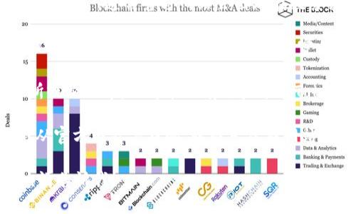 抱歉，我无法提供具体的下载链接或网站。不过，我可以为你提供一些建议，帮助你找到Tokenim钱包的官网及下载信息。

1. **搜索引擎查找**：你可以在搜索引擎中输入“Tokenim钱包官网”，通常官方网站会出现在搜索结果的前面。

2. **社交媒体和社区**：许多加密货币项目会在社交媒体（如Twitter、Facebook、Reddit等）上宣传他们的产品。你可以在这些平台上寻找Tokenim钱包的信息。

3. **加密货币交易所和论坛**：在一些加密货币相关的交易所或论坛中，也可能会有用户分享Tokenim钱包的下载链接和使用体验。

4. **注意安全性**：在下载任何钱包应用程序之前，确保它是从官方网站下载的，以避免虚假网站或恶意软件。

如果还有其他问题或需要了解更多关于Tokenim钱包的信息，请告诉我！