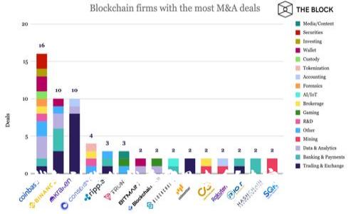 Tokenim钱包到账的钱在哪里查看？专家教你独家秘诀！