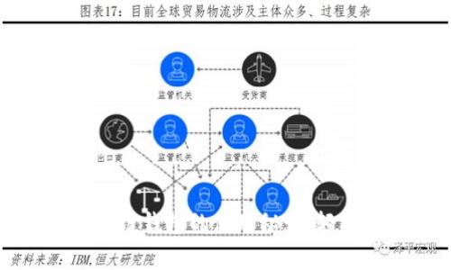 专家独家揭秘：区块链钱包的使用秘诀，轻松掌握安全储 coin