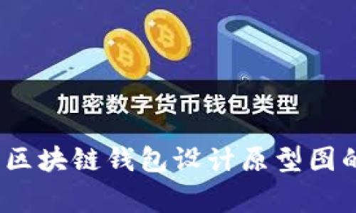 专家揭秘：区块链钱包设计原型图的独家秘诀