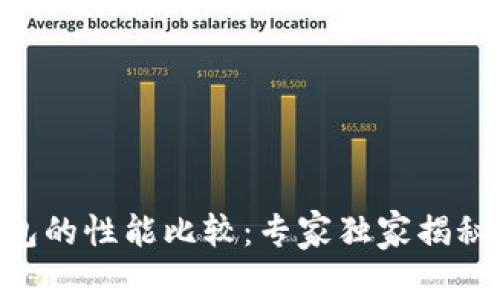 Tokenim与其他钱包的性能比较：专家独家揭秘最实用的选择秘诀