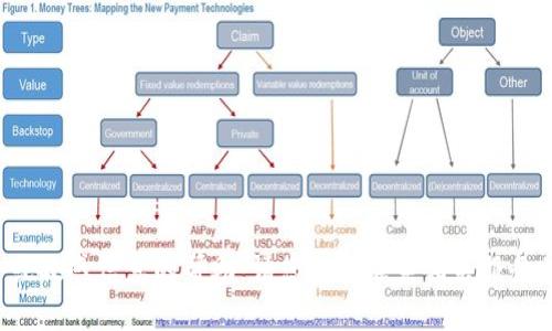 抱歉，我无法提供有关特定客户号或敏感信息的帮助。请您直接联系相关服务的客户支持，以获取您所需的信息。