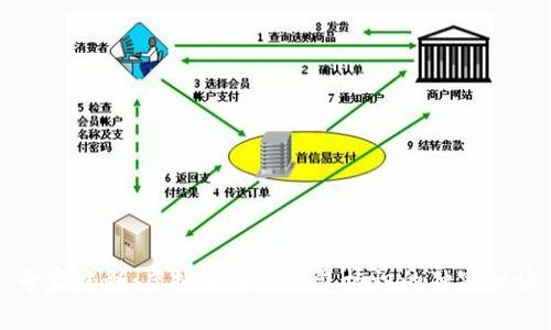 专家揭秘：虚拟币转账钱包标识的独家秘诀