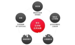 当然可以，许多数字货币