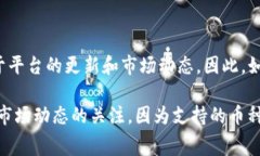 截至2023年10月，Tokenim并没