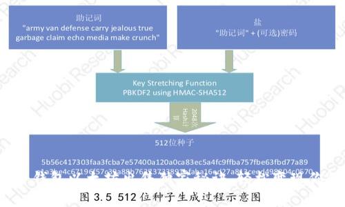专家揭秘：冷钱包以太坊出售独家秘诀，轻松变现你的数字资产