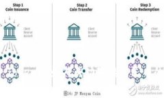 专家揭秘：Tokenim如何成功