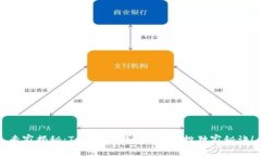 专家揭秘：Tokenim钱包0转空