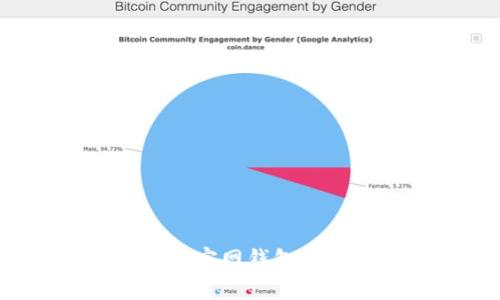 专家揭秘：比特币官网钱包在中国的安全秘笈