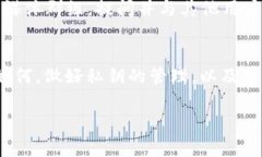 忘记 TokenimEOS 钱包的私钥