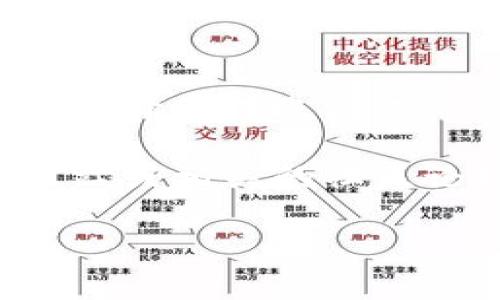 Tokenim 转账的具体费用会根据多个因素而变化，例如网络拥堵程度、转账金额和所选择的转账方式等。通常，在数字货币转账中，手续费一般是根据交易的复杂性以及网络状态来决定的。

如果你想获取关于 Tokenim 转账费用的最新信息，建议你查看 Tokenim 的官方网站或相关的社区论坛，以获取更权威和实时的数据。

如果你有其他具体问题或想了解更多相关内容，欢迎随时提问！