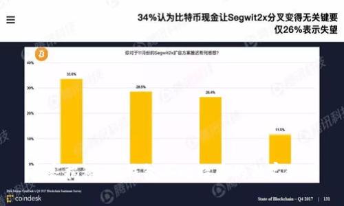 专家揭秘：用钱包买比特币的独家秘诀