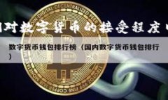 很高兴你提到LEDU币的支持