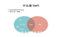 专家揭秘：构建比特币区