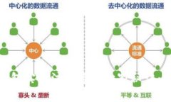 Tokenim 钱包实名注册专家独