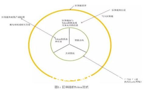 独家揭秘：代币TokenIM提现的专家秘诀，轻松获取你的收益！