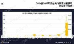 专家揭秘：如何在EOS钱包